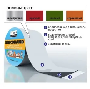 Гидроизоляционные ленты